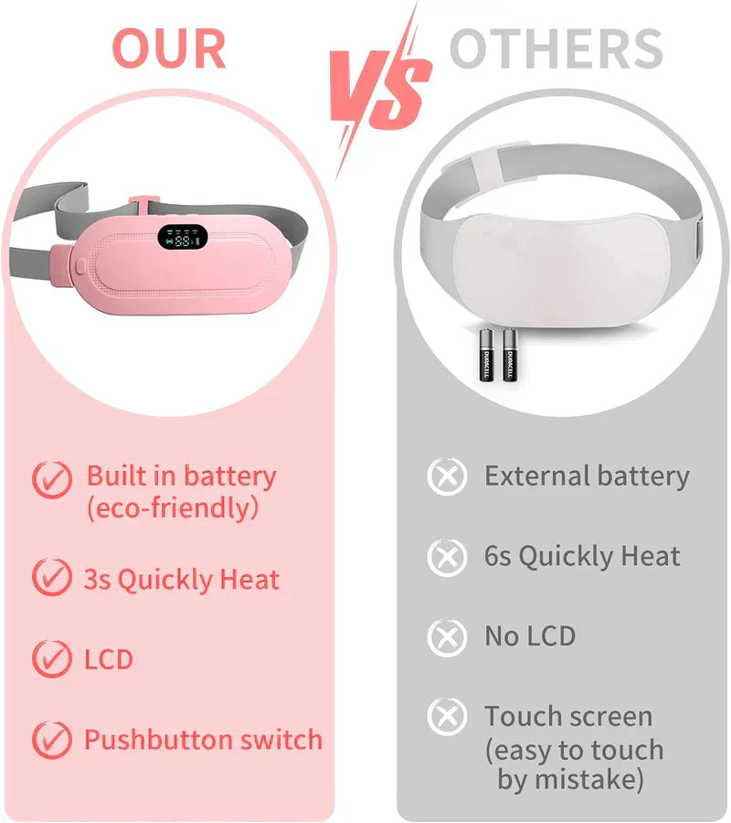 Period Cramp Pain Relief Belt -Portable Menstrual Heating Pad