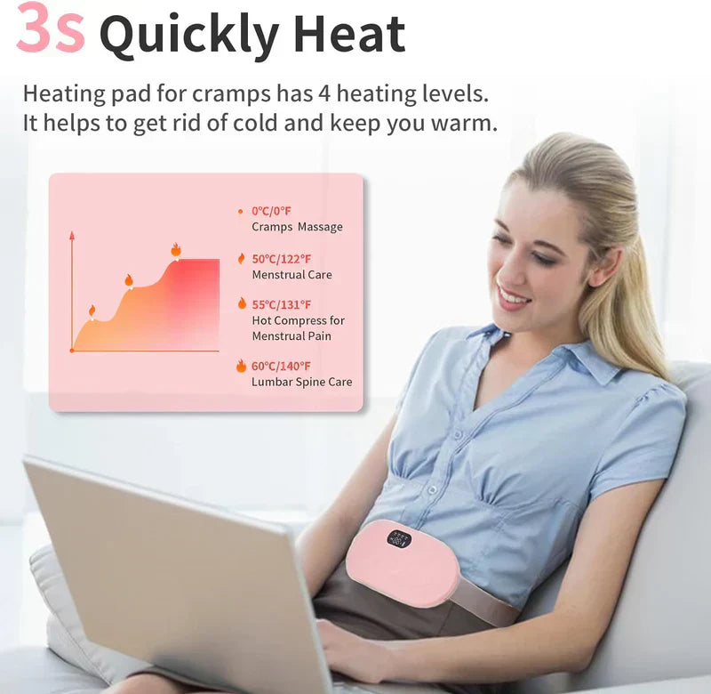 Period Cramp Pain Relief Belt -Portable Menstrual Heating Pad